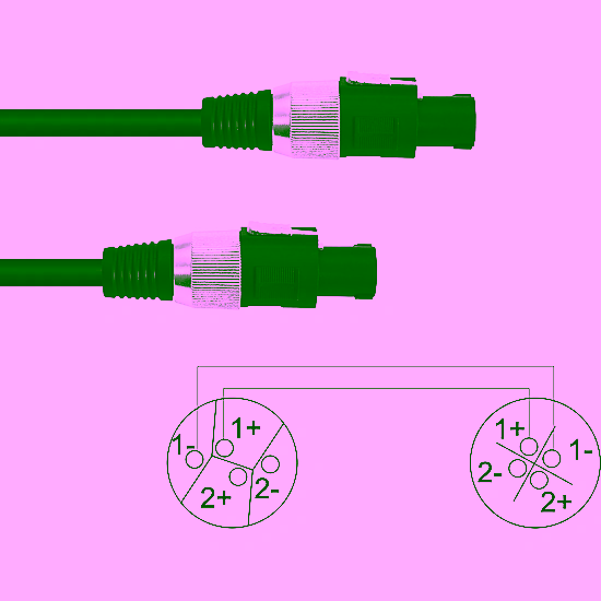 Kábel Speaker 2x2,5 5m Omnitronic